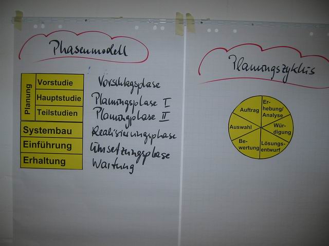 Image 2 of 13  -  36 kB