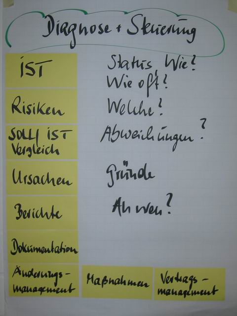 Image 3 of 13  -  34 kB