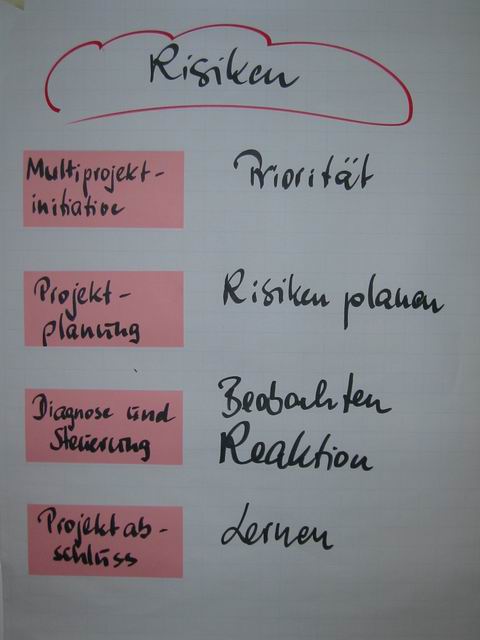 Image 4 of 13  -  29 kB