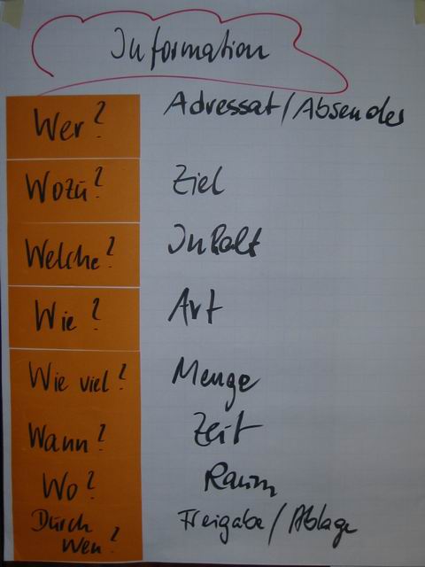 Image 7 of 13  -  30 kB