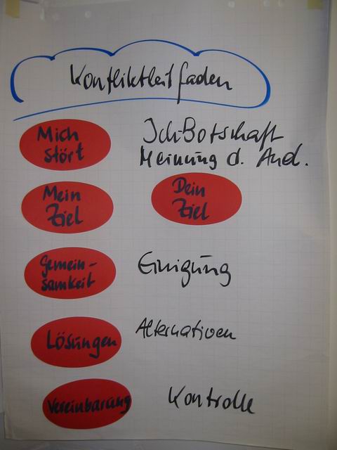 Image 13 of 13  -  34 kB