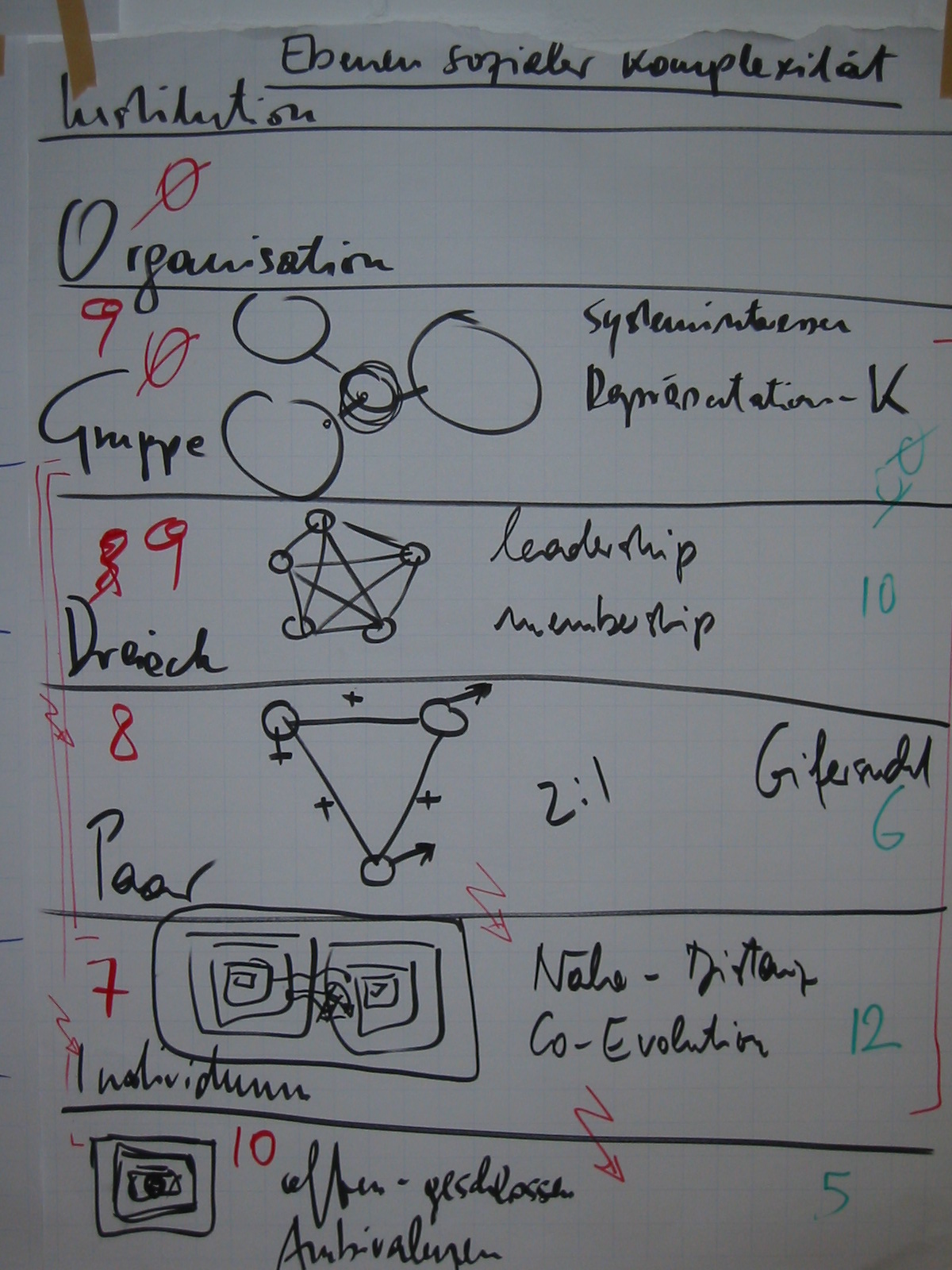 Image 2 of 13  -  416 kB